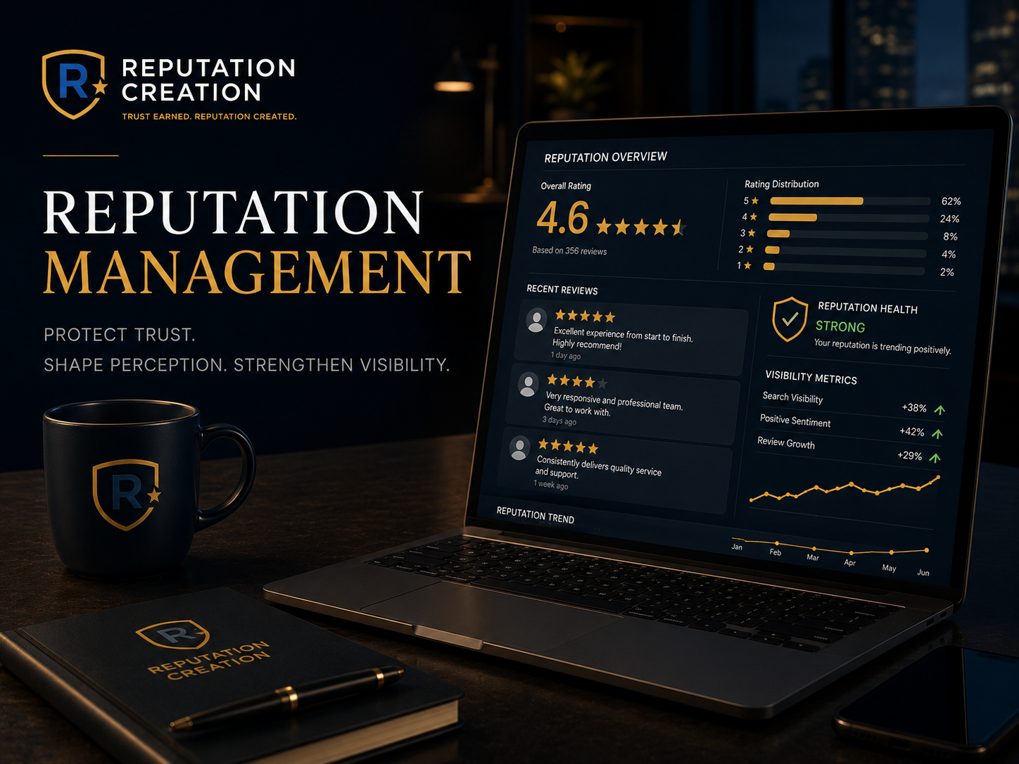 Reputation Management